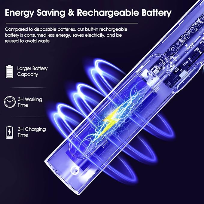 Electric Fly Swatter Racket 2 Pack 2 in 1 Bug Zapper with USB Rechargeable Base 4000 Volt Mosquito Killer with 3-Layer Safety Mesh for Pest Insect Control for Indoor、Office、Backyard、Camping