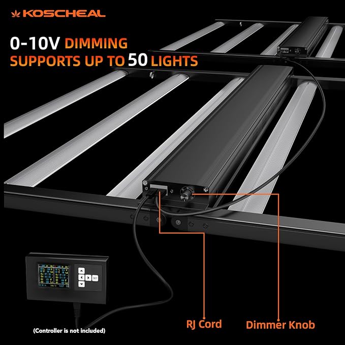 KOSCHEAL K640 640W LED Grow Light for Indoor Plants Full Spectrum Plant Growing Lamp with Dimmer &amp Foldable Design Covers 5x5ft or 4x4ft 6 Bars Commercial &amp Home Grow Tent Use