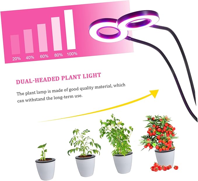 Led Grow Light Clip Lamp Dual Headed Plant Grow Lamp for Indoor Plants Dimmable Cycle Timer Compact and Easy to Use