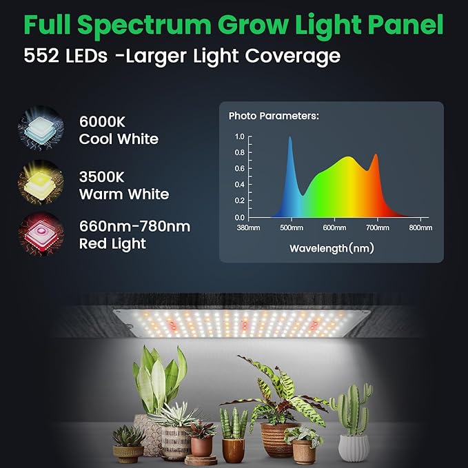 Garpsen Grow Light 6000K Full Spectrum Plant Lights for Indoor Growing with Auto Timer 6/12/16H 5 Dimmable Levels &amp 3 Color Modes 552 LEDs Grow Lamp Panel for Seed Starting Veg and Bloom(4Pane
