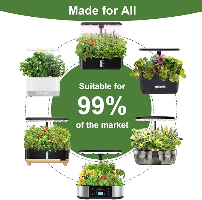 Gourmet Herbs Seed Pod Kit for AeroGarden iDoo Ahopegarden MUFGA Hydroponics Garden with Basil Parsley Thyme Mint Cilantro Dill Oregano - Compatible with All Hydroponics (12-Pod)