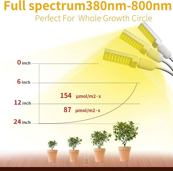 68W 132 LED Grow Light Plant Grow Light for Indoor Plants Tri-Head Full Spectrum Plant LampAdjustble Gooseneck &amp Desk Clip On 3 6/12H Timer 4 Switch Modes5 Dimmable Levels