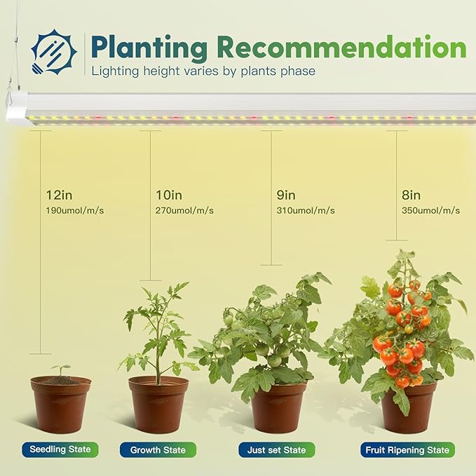 FREELICHT 4 Pack 4FT LED Grow Light 40W (250W Equivalent) Sunlike Full Spectrum+Red Blue (660nm+460nm) Spectrum Integrated Plant Light for Hydroponic Seeding Veg Flower Plug-in with On/Off Switch