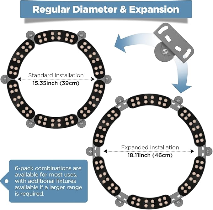 Gardencoin Outdoor Ring Tree Lights 72W LED Landscape Uplighting for Trees 3000K Warm White Low Voltage IP65 Waterproof 15.35 Inner Diameter DC24V Driver Included 10080 Lumens Set of 6