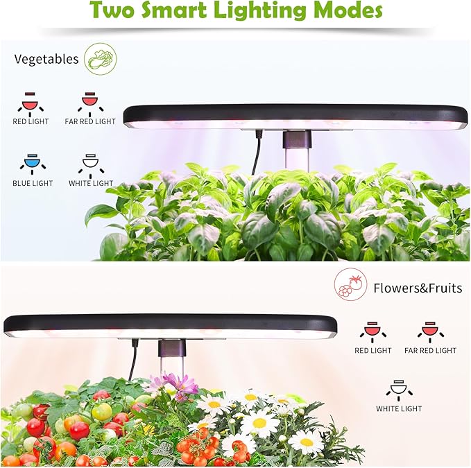 17-Pods Hydroponic Growing System with 24W Full-Spectrum Cooling Grow Light &amp Smart Control Panel Seed Pods kit for Indoor Garden