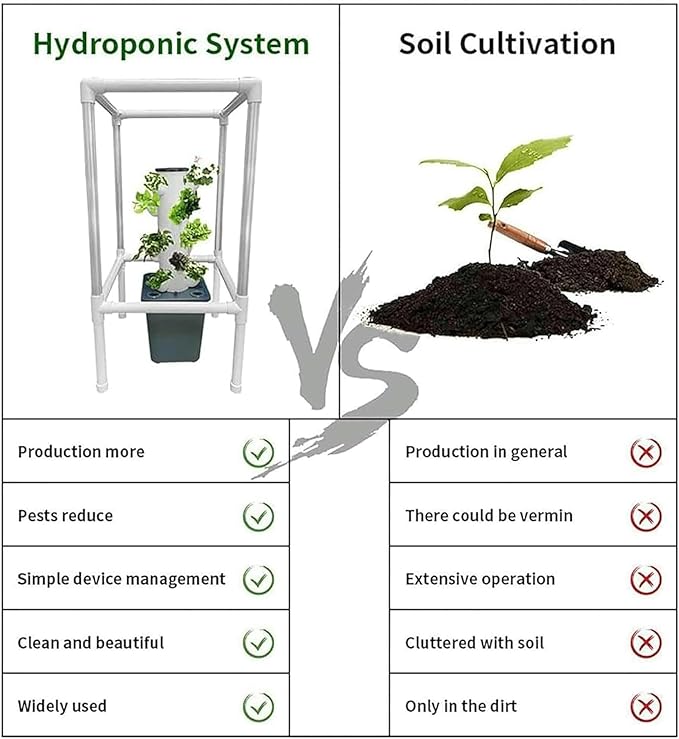 Hydroponics Growing System 25 Pods Hydroponics Tower with LED Grow Light Vertical Garden Planter Plant Germination Kit Aeroponics Growing Kit with Hydrating Pump Adapter