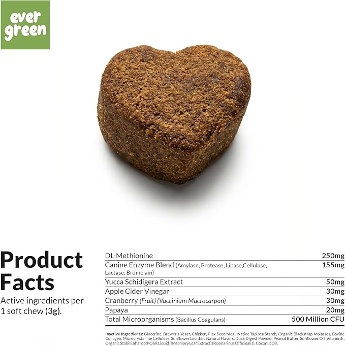 Grass Burn Spot Soft Chews - Pee Grass Spot Saver Caused by Dog Urine - Dog Urine Neutralizer for Lawn with Canine Enzyme Blend Probiotics and Cranberry.