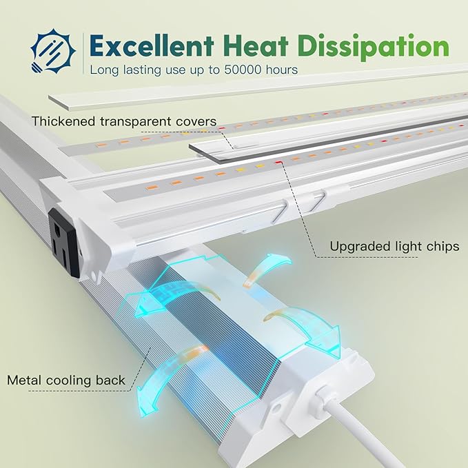FREELICHT 1 Pack 4ft LED Grow Light 60W (350W Equivalent) Sunlike Full Spectrum Integrated Plant Light for Hydroponic Indoor Plant Seedling Veg and Flower Plug in with On/Off Switch