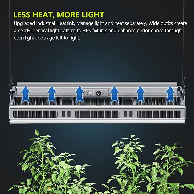 Domino 1200W LED Grow Light Daisy Chain &amp Dimmable for Indoor Plants Sunlike Full Spectrum Commercial Hydroponic Growing Lamp 4x6FT Coverage Replace HPS 1000W