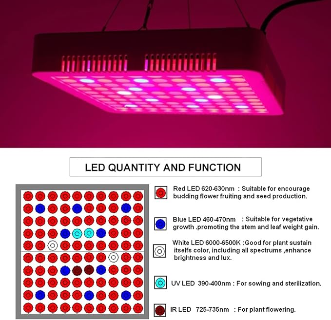 1000w LED Grow Light Full Spectrum Plant Grow Light with Veg &amp Bloom Switch for Hydroponic Indoor Plants LED Grow Lamp with Daisy Chain for 2x2/3x3 Grow TentBlack
