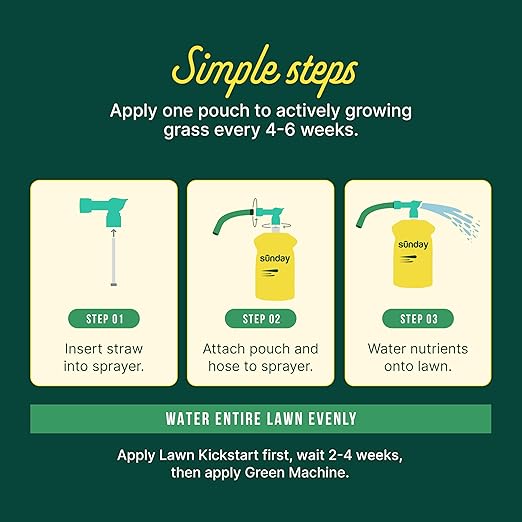 Sunday Lawn Kickstart Fertilizer 42.3oz 2 Pack - Fertilizer for Grass Improvement - Includes Universal Sprayer Attachment - Covers Up to 10000 Sq Ft - Easy Application in 15 Minutes or Less