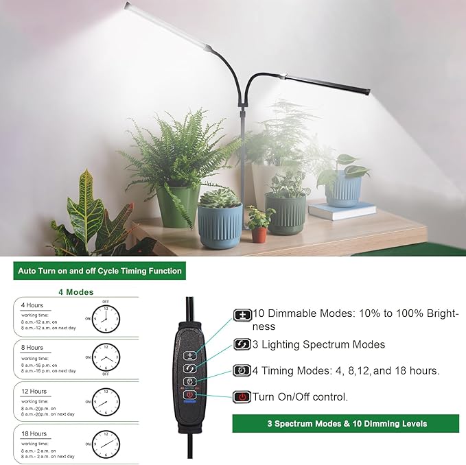 2025 Professional Grow Lights for Indoor Plants Growing 126 LEDs 6000K Full Spectrum Plant Grow Lights Indoor Height Adjustable (13-38'') 3 Spectrum Modes + 10 Dimming with 4/8/12/18H Timer