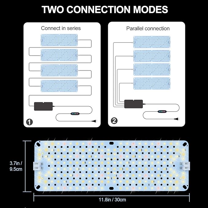 4Pack 2026 Ultra-Thin Panel Grow Lights for Seed Starting Vegetables Greenhouse &amp Under Cabinet &amp Shelf Plants with Timer 4/8/12/16/20H Free Connect Full Spectrum Indoor LED Plant Growing L