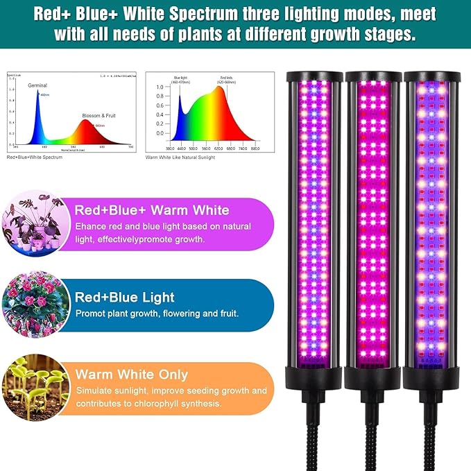 LED Grow Lights for Indoor Plants 432 LEDs Red Blue White Full Spectrum Plant Lights for Indoor Growing with 15-63 inches Adjustable Tripod Stand 4 Heads Grow Lamp with 4/8/12H Auto On/Off Timer