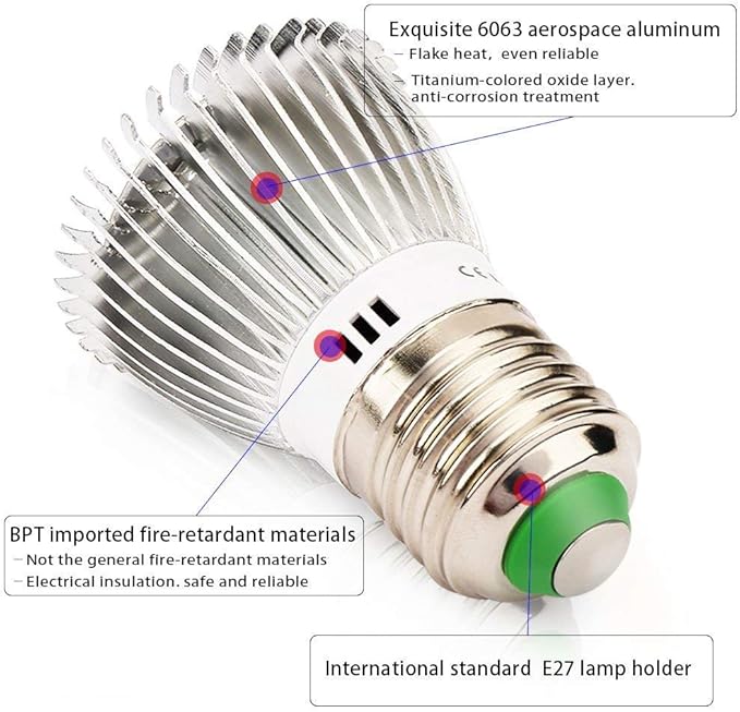 LED Grow Light Bulbs (4 Pack)28WAC85-265VE27 Base Light BulbsFull Spectrum Plant Bulbs Indoor Plant Growing Lights Lamp for Vegetable Greenhouse Hydroponic