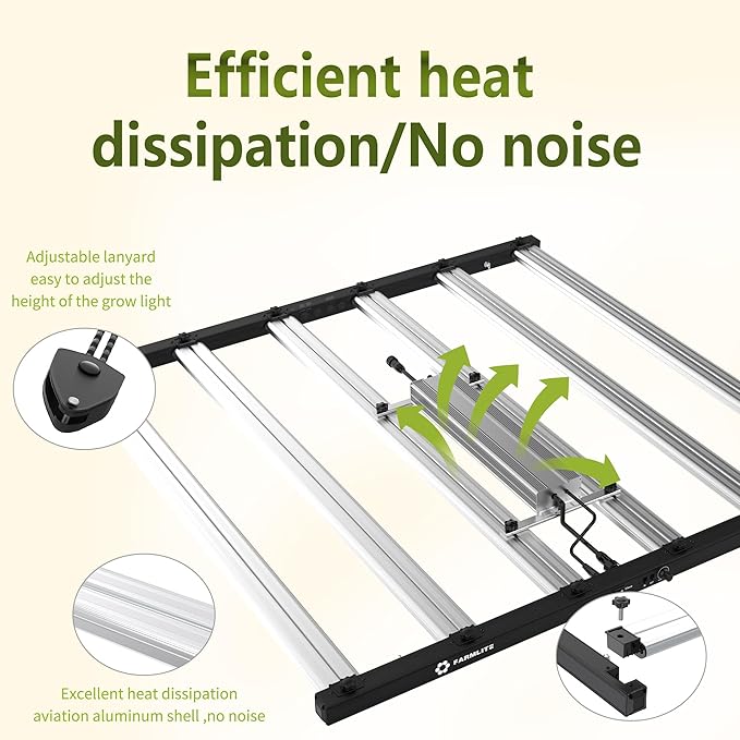 FARMLITE Grow Light LED Grow Lights for Indoor Plants Full Spectrum Growing Light Plant Hanging Growing Lamps Seedling with Daisy Chain Dimmable