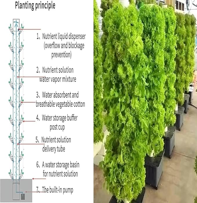Hydroponic Vertical Tower Planting System 15-Story 45-Hole for Symbiotic Planting - Efficient Hydroponic Growing Solution