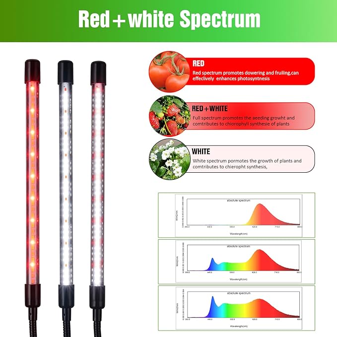LED Grow Lights for Indoor PlantsLED Plant Grow Light with StandLed Full Spectrum10 Dimmable Levels3 Modes TimingTripod Adjustable 15-72 inch.