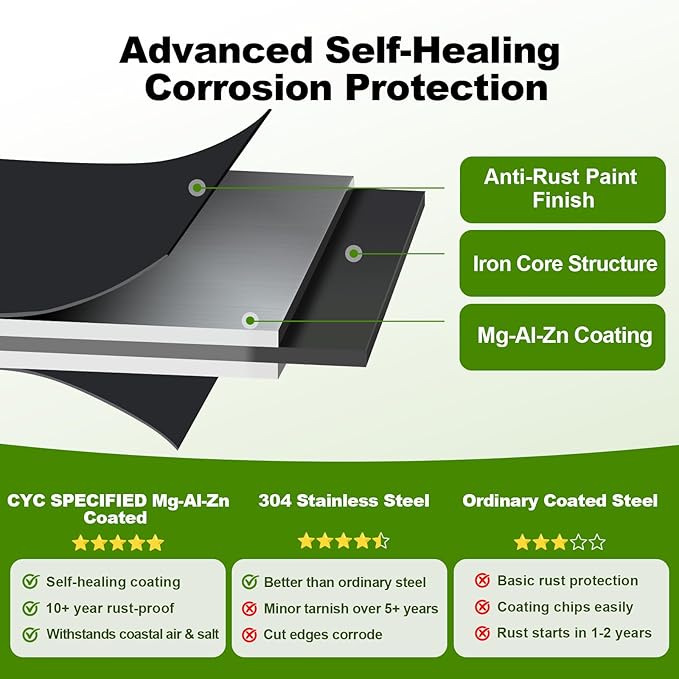 4-in-1 Modular Raised Garden Bed 24 Tall Magnesium-Aluminum-Zinc Coated Garden Bed Kit Large Black Metal Planter Box for Vegetables Fruits Flowers Herbs