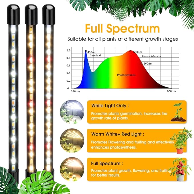Wolezek Grow Lights for Indoor Plants Full Spectrum 100 LEDs Plant Lights for Indoor Growing with Adjustable Stand 5-Head Plant Grow Lamp with Auto 6/12/16H Timer Ideal for Large &amp Tall Plants