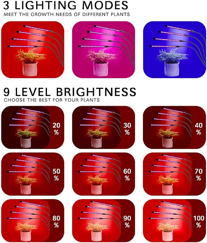 SagaSave LED Grow Light for Indoor Plants Full Spectrum Clip Single Head Plant Growing Lamp with 3 Light Modes and 3 Timing Levels 3/9/12 Hr Auto On Off (1 Head)