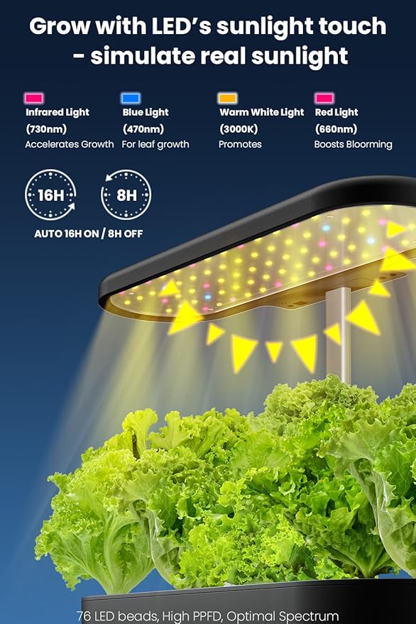 inbloom 12 Pods Hydroponics Growing System Black and 20 Pcs Grow Baskets 20 Pcs Grow Domes 48 Pcs Grow Labels