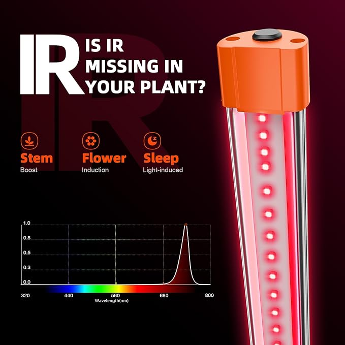 Spider Farmer 2026 Upgraded UV60 &amp IR30 LED Grow Light 365-370nm UV &amp 730-745nm IR Supplemental Light for Indoor Plants 2x4 5x5 Grow Tents 35.4 Long Bars Set