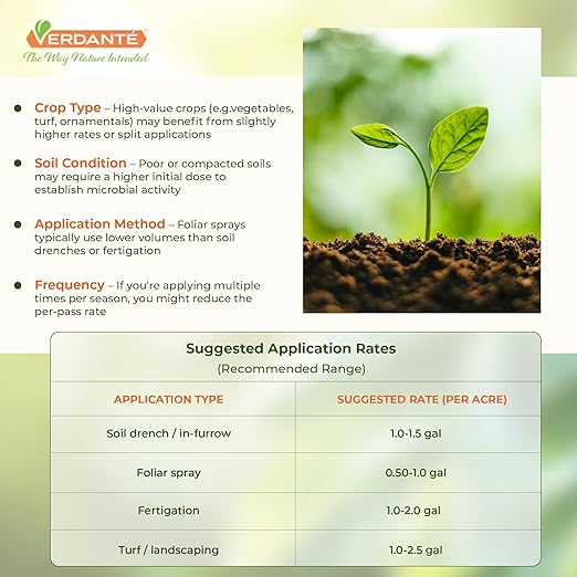Complete Plant Care Liquid Soil Conditioner – Improve Lawn &amp Garden Health - Versatile Soil Conditioner for Lawns &amp Gardens - Simple Lawn and Garden Solutions (1 Gallon)