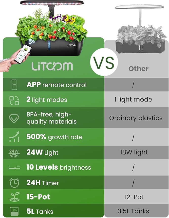 litokam Hydroponics Growing System Kit 15-Pod Indoor Herb Garden Planter with 24W Grow Light &amp APP Control Indoor Gardening System with 2 Grow Modes Quiet Pump &amp 24H Timer