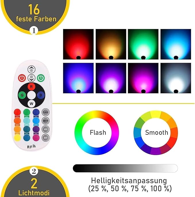 4PCS Outdoor LED Spotlights - 3W Floor Light Spotlight IP65 Waterproof Recessed Floor Lamp RGB LED Spotlights LED Recessed Ground Spotlight with Remote Controlled Spotlights(3W(85-265V))