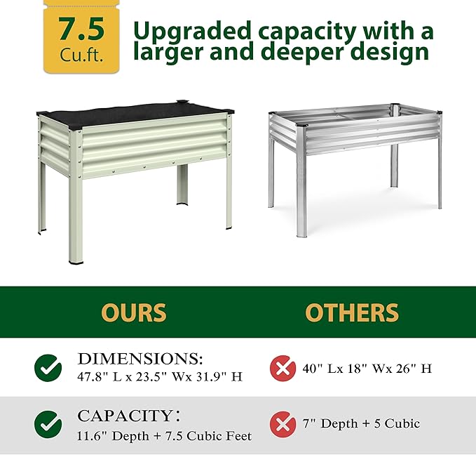 Galvanized Raised Garden Bed with Legs 48 W x 24 D x 32 H Large Metal Elevated Raised Planter Box with Drainage Gaps for Backyard Patio Balcony 507lbs Capacity Beige