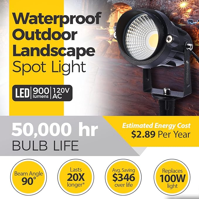 Outdoor Landscape Lighting 10W120V ACWarm White Waterproof LED Landscape Lights for YardPatioLawn Wall FloodDrivewayTree LightingMetal Ground Stake (2 Packs)