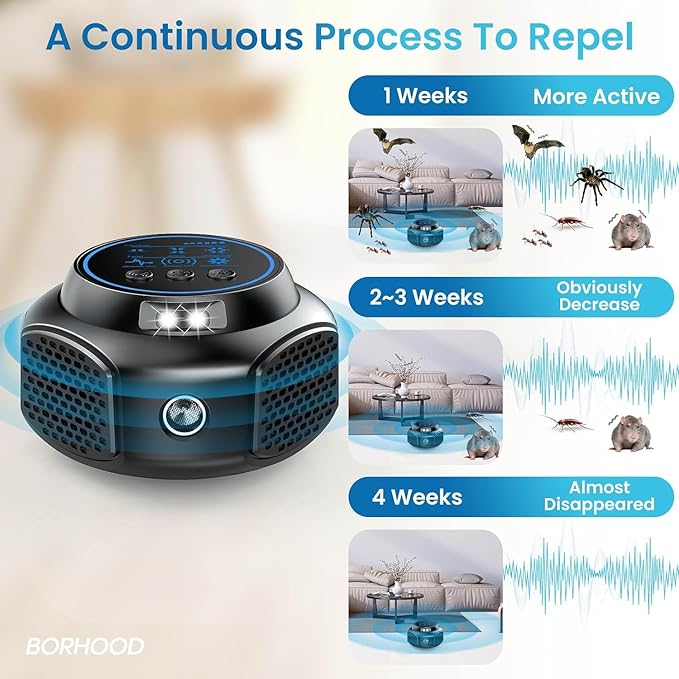 Ultrasonic Mouse Repellent Plug in Indoor Pest Rodent Control for Mouse Mice Rat Squirrel Electronic Repelling Device Mouse Traps for House Kitchen Garage Black 2 Pack
