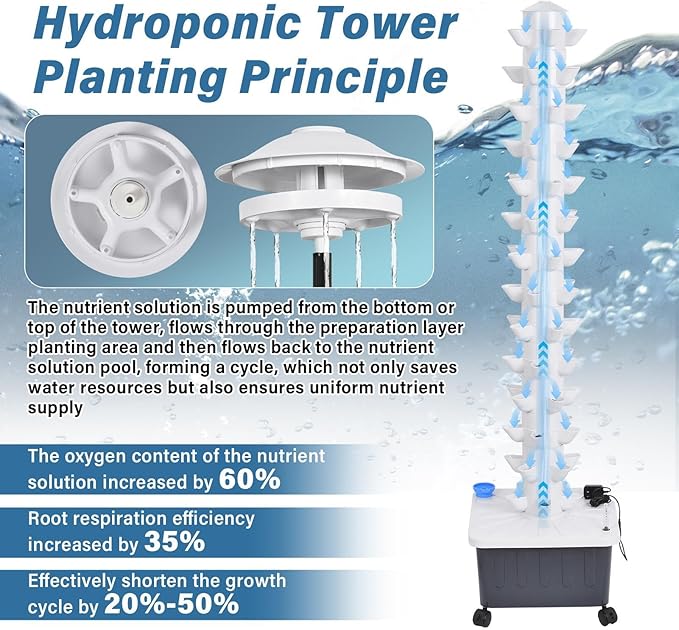 Hydroponic Grow Tower Kit 14-Layer 70 Slots Vertical Growing System with Water Tank Hydrating Pump Timer and Adapter for Indoor Outdoor Planting