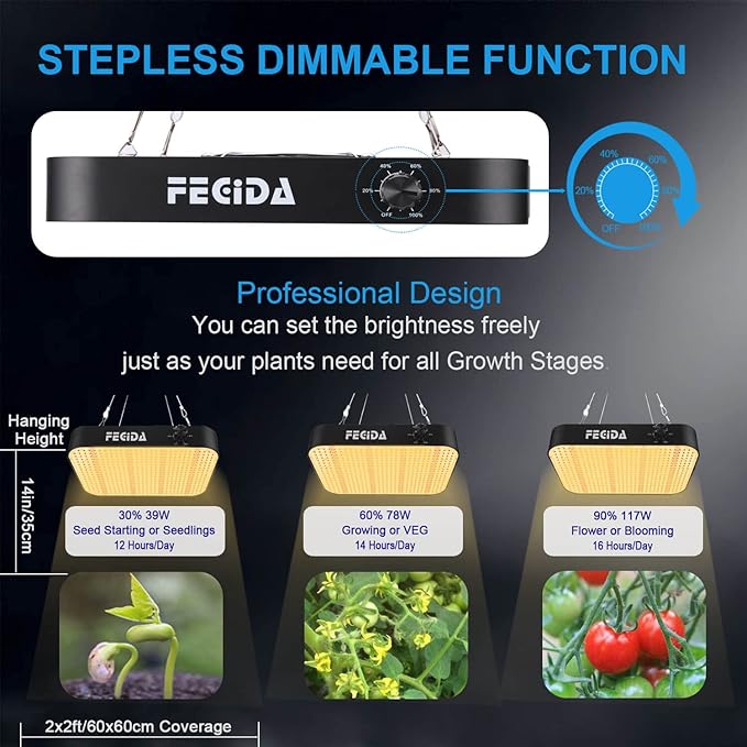 FECiDA 1200W Equivalent LED Grow Light 130 Watt Power Draw Full Spectrum Grow Lights for Seed Starting Seedlings Veg Bloom 0–100% Dimmable Daisy Chain Quiet Cooling Fan