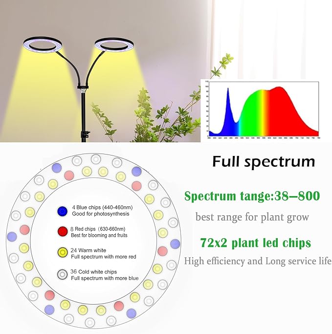 yadoker Desk Plant Grow Light for Indoor Plant Dual-Head LED Grow LightHeight AdjustableAutomatic Timer with 8/12/16 Hours10-Level BrightnessIdeal for Large Plant Grow