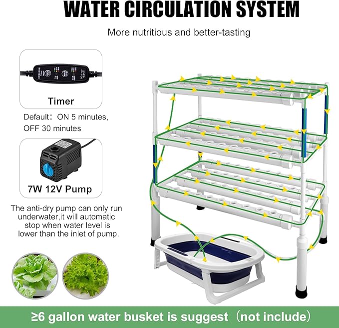 Upgraded Hydroponics Growing System Kit 1058 Plant Sites with 7W 12V Submersible Pump and Timer