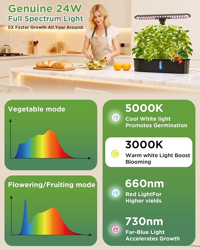 Hydroponics Growing System KitsSmart Indoor Herb Garden with 24W LED Grow Light Planting Height Adjustablewith12 Pods Plant Germination Kitwith Quiet Pump Ideal Gift for All Ages