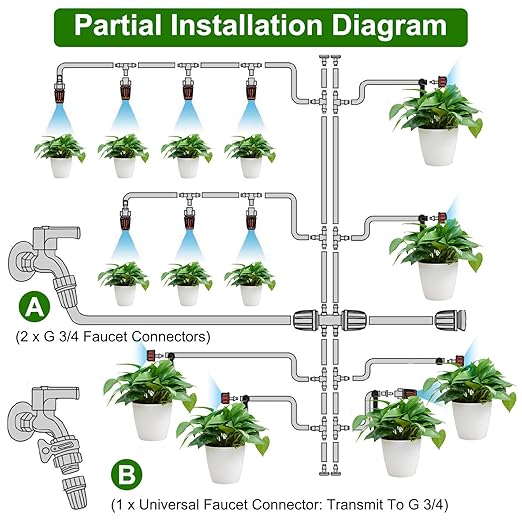 164FT Drip Irrigation System Kit Automatic Garden Watering Misting System DIY Automatic Irrigation System for Garden Greenhouse Flower Bed with 8mm/4mm Tubing Hose and Accessories