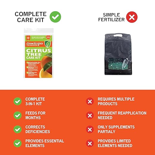 Citrus Tree Fertilizer Kit - Complete 3-in-1 Plant Food with NPK Granules Liquid Micronutrients &amp Calcium for Container Lemon Orange Lime Trees 3-Month Supply for Indoor Outdoor Citrus Plants