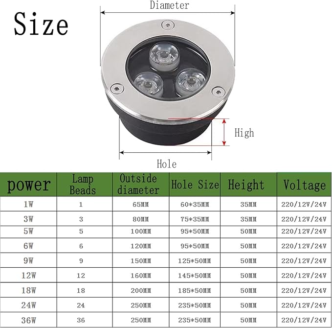 Recessed LED Underground Light Spotlight Stainless Steel IP67 Waterproof Outdoor Landscape Light for Step Deck Garden Bridge Hotel