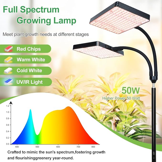 2026 2Head Full Spectrum Grow Light with Stand 50 Watt Bright Grow Lights for Indoor Large Plants Tall Bonsai Tree Auto On/Off Daily Timer(4/8/12/16/20H) Adjustable Stand 24-78
