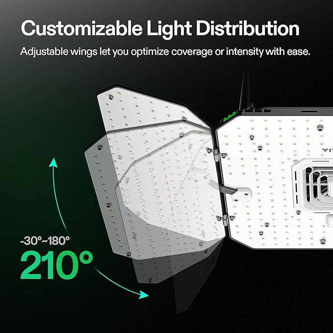 VIVOSUN AeroLight Wing AW200 Tunable Spectrum LED Grow Light 200W with Integrated Circulation Fan Compatible with App Used with Controller E42A/E25 to Achieve More Functions