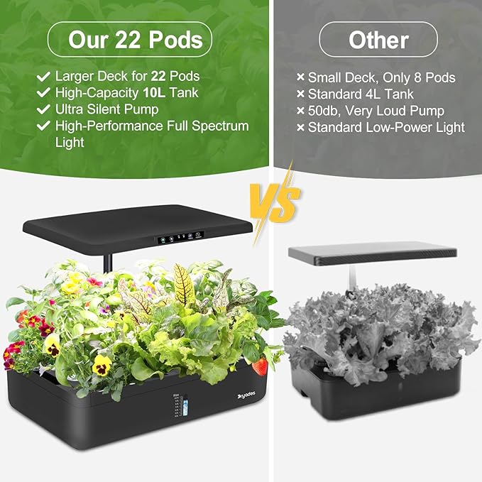 22 Pods Hydroponics Growing System with LED Grow Light Indoor Herb Garden Kit for Vegetables Lettuce Strawberries Fruits &amp Flowers Automatic Light Modes No Seeds Included