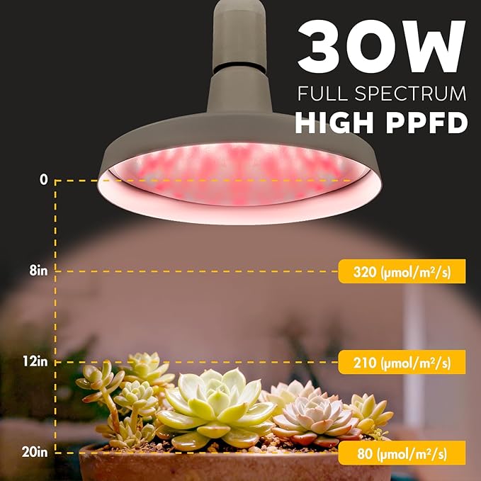 Hanging Grow Lights for Indoor Plants 30W Full Spectrum with Timer and 16.4FT Power Cord Pendant Plant Lights for Indoor Growing Large Tall Plant Garden Flowers Greenhouse