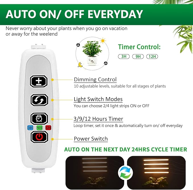 Grow Light Strips Plant Lights for Indoor Plants Full Spectrum Growing Lamp with Auto On &amp Off Timer3/6/12H Timer 192 LEDs/ 10 Dimmable Levels Sunlike for Seedings Hydroponics