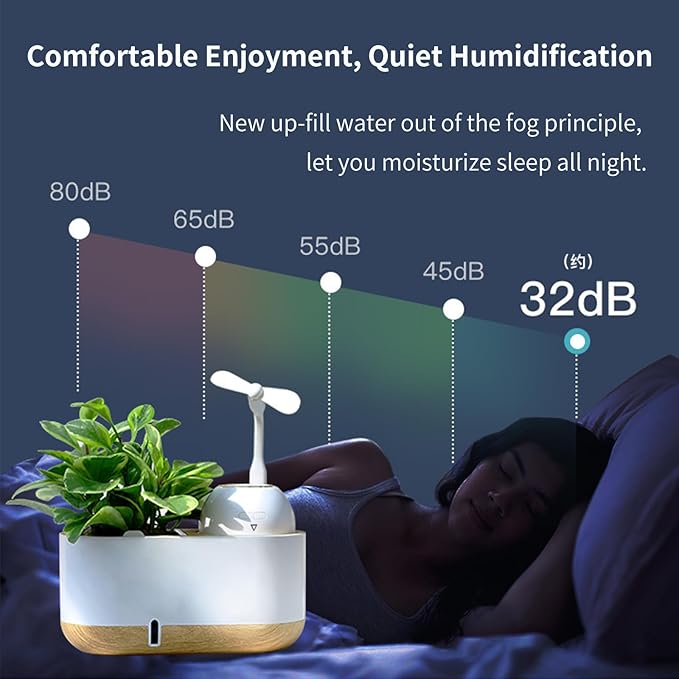Flowerpot humidifier dual use Hydroponics Growing Systemsmart planting Soft light designautomatic water absorption containerGardening Gifts for WomenPlant-Free(White)