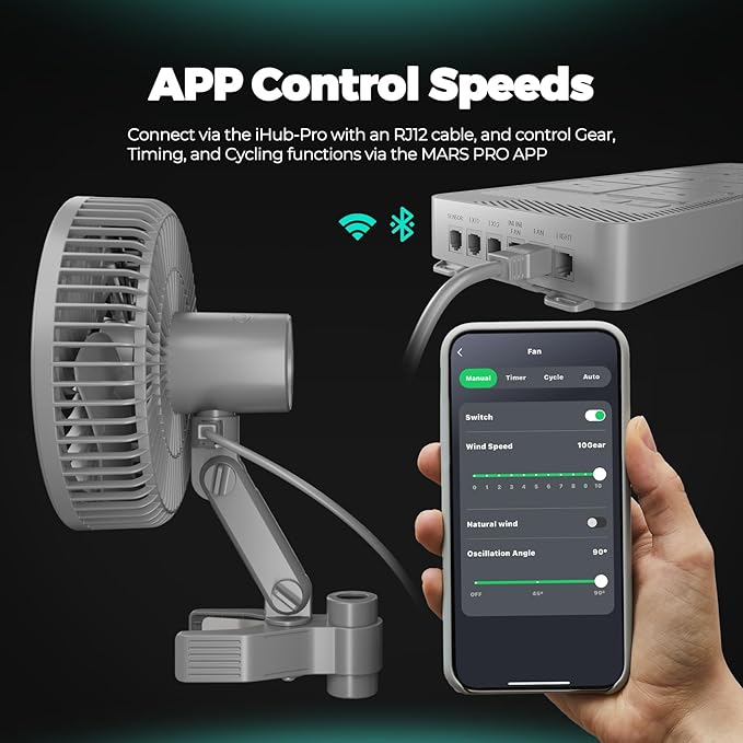 Mars Hydro M6 Grow Tent Fan 10 Speeds Powerful Oscillating Clip Fan with Low Noise for Hydroponic Plants and Ventilation Circulation with Convenient APP/WiFi Control