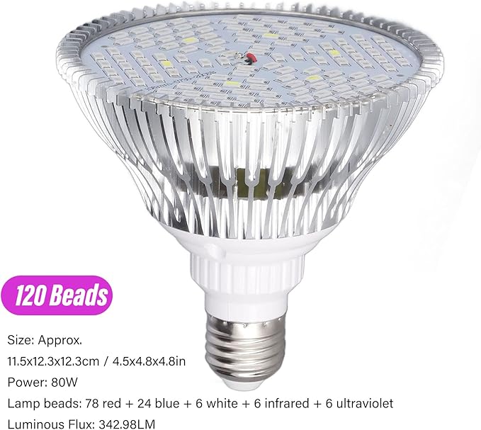 Grow Light Bulb Full Spectrum Low Power Consumption LED Grow Lamp Bulb Low Heat Generation Energy Saving LED Seed Lamp Bulb(120 Lamp Beads)