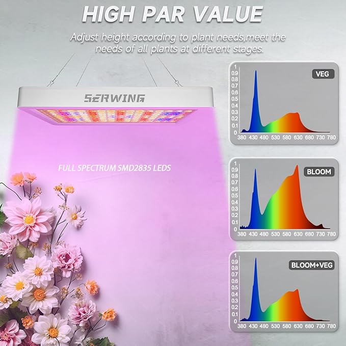A1000 LED Grow Light Full Spectrum2024 Upgraded Dual Chip LED Full Spectrum Plant Grow Light Plant Grow Light with Veg &amp Bloom Switch for Hydroponic Indoor Plants Veg and Flower Growing